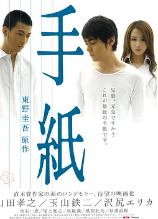 信